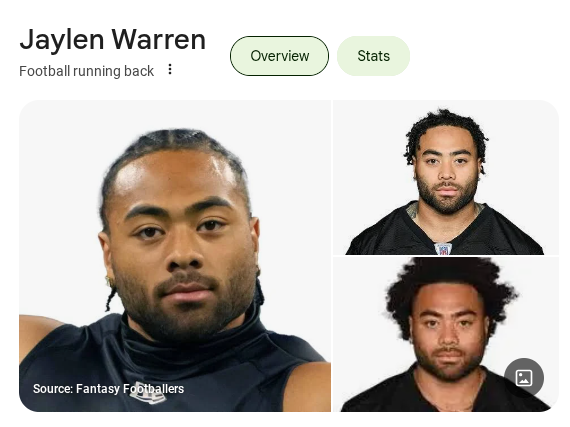 BrianBatko's tweet image. Jaylen Warren always looks somewhere between surprised and delighted to see me when I search his name