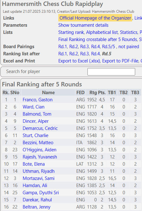 GatoFranco90's tweet image. I won a rapid tournament at my club last night 😁
I feel like I hadn't been playing so well lately, after the league season ended. So I'm happy to have won some games again