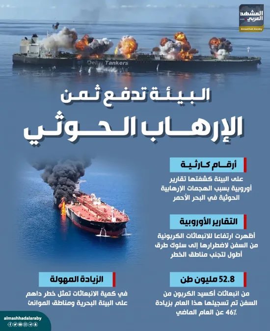 البيئة تدفع ثمن الإرهاب الحوثي (إنفوجراف) 

#الحوثي_جماعه_ارهابيه 
#المشهد_العربي