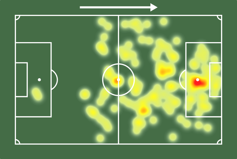 SofascoreBR's tweet image. 🔎 Pedro é o líder em minutos para participar de gol no @Brasileirao 2025! 🔥🔥
⚔️ 9 jogos (3 titular)
⚽️ 5 gols (!)
🅰️ 2 assistências
🅿️ 7 participações em gols (!)
⏰ 47 mins p/ participar de gol (!)
👟 13/18 finalizações no gol (72%!)
🎯 3.6 finalizações p/ marcar (!)
🔑 5…