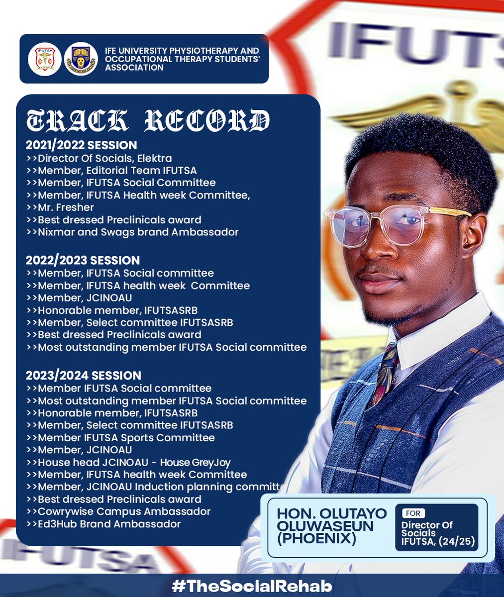 Track Record Speaks! 🫡