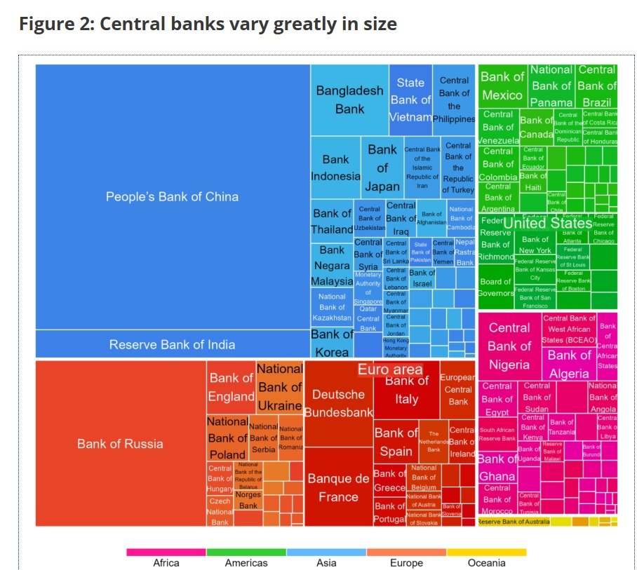 TimothyTTaylor's tweet image. Trying to Soften Up the Federal Reserve
conversableeconomist.com/2025/07/22/try…