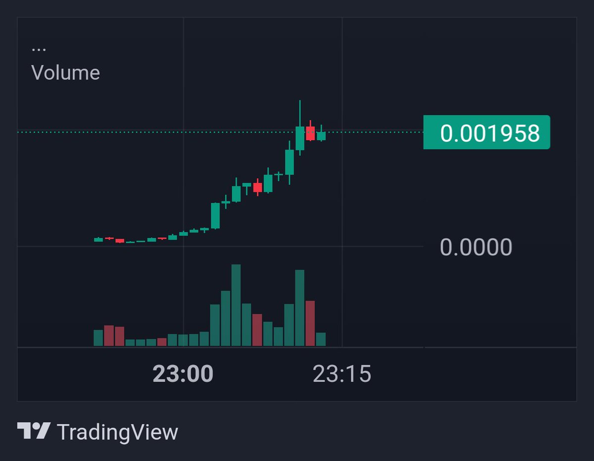 Gems_Mine's tweet image. #DNUT 🪙
$DUNT
14x+ Done, In less than 20 minutes
Strong narrative with strong whales
If all influencers are asleep, we print

GPbVkH7bmxuwM8vKsWVYJ4rW7ErwsNwRoBGho16Sbonk

t.me/MineGems/13370