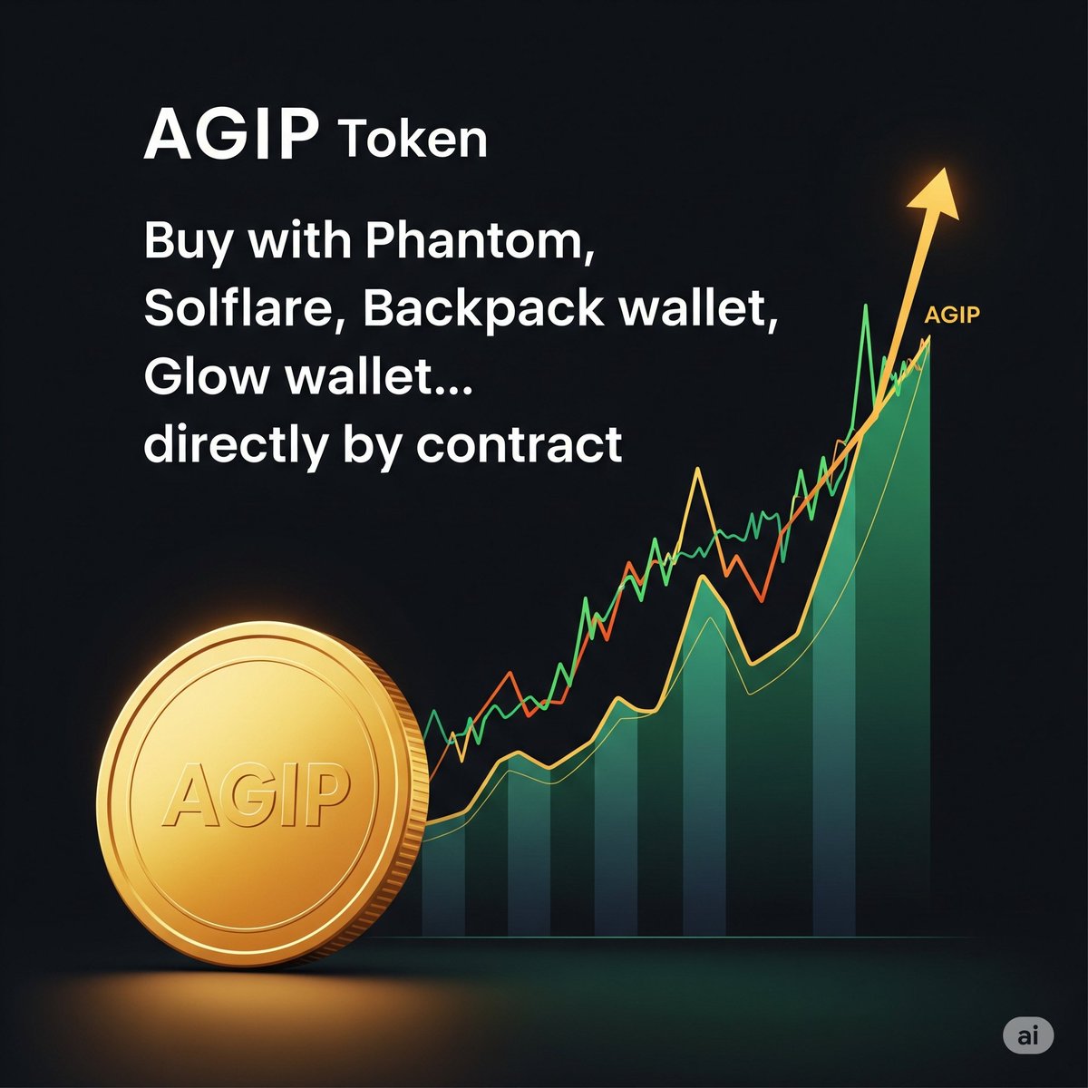 AgipCoin's tweet photo. Chegou a hora de surfar a nova onda cripto! Apresentamos o Token AGIP – feito para quem quer lucrar com inteligência! 💰📷

 https://t.co/8nQsjyoBVc 

🔗 Contrato: J8zctBMNoqKL6mXntuPq384BJhnAGZXCSpjqjwYRpump
📷#Crypto #Memecoin ##Solana #Blockchain https://t.co/iIJNIY8nQC