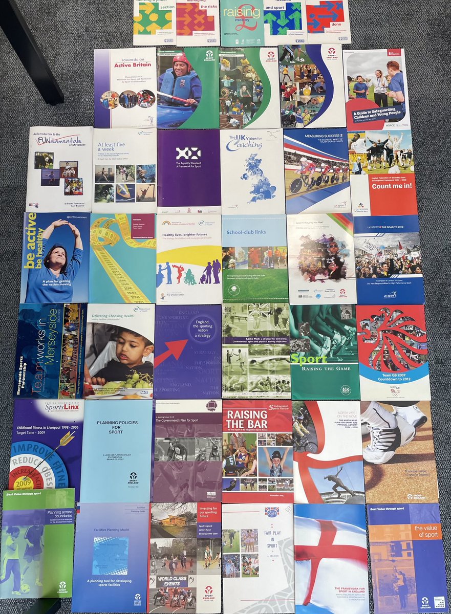 Having a clear out: just some of the documents from the last 25 years #sport #policy