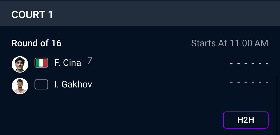 Just like today, Fede will be first up on court 1 starting from 11 am 👊🏻