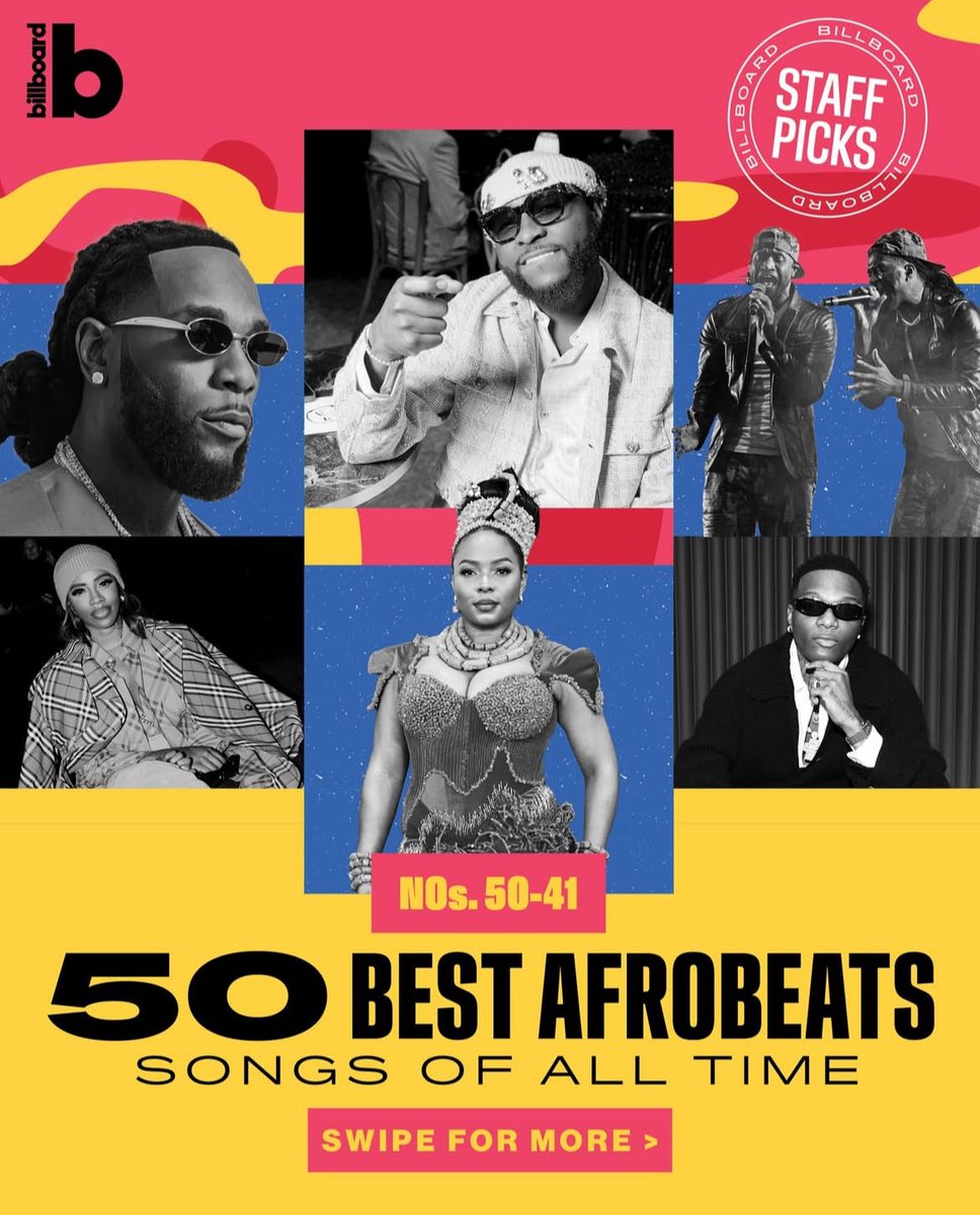 KwalityKontentt's tweet image. BILLBOARD ranks Top 50 Best Afrobeats Songs of all time
50-41
50. Weird MC - Ijoya
49. Nonso Amadi - Tonight
48. Timaya - Dem Mama
47. Jazzman Olofin & Adewale Ayuba - Raise Da Roof
46. Victony & Tempoe - Soweto
45. Olu Maintain - Yahooz
44. Ice Prince & Brymo - Oleku
43. Kizz…
