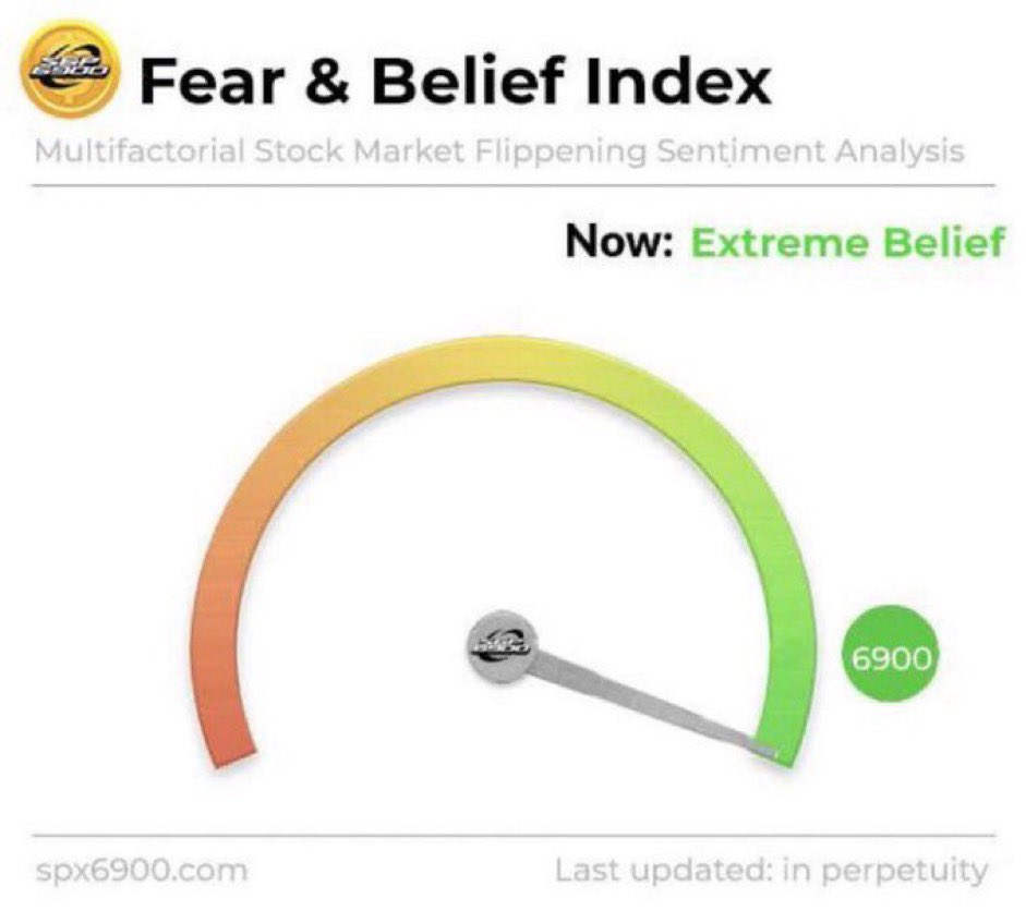 Levibtc's tweet image. People that think #SPX6900 is competing with $pepe $pengu and $fartcoin don’t understand the Spx community. Our goals are much bigger than that. This movement is bigger than that. $doge isn’t even the target. It’s flipping the mother trucking 500. IYKYK.
