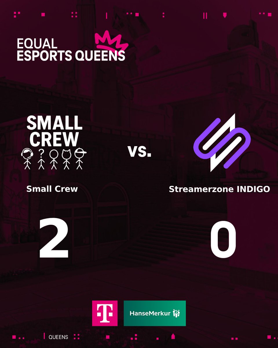PROJECT V (@projectvgg) on Twitter photo Small Crew macht den Sack zu!
Mit einem 13:9 auf Map 2 holen sie sich den 2:0-Sieg gegen <a href="/SZG_esport/">Streamerzone Esports</a> INDIGO und schließen den Spieltag stark ab. 🔥
GGs an beide Teams!
#EQUALESPORTS Small Crew macht den Sack zu!
Mit einem 13:9 auf Map 2 holen sie sich den 2:0-Sieg gegen <a href="/SZG_esport/">Streamerzone Esports</a> INDIGO und schließen den Spieltag stark ab. 🔥
GGs an beide Teams!
#EQUALESPORTS