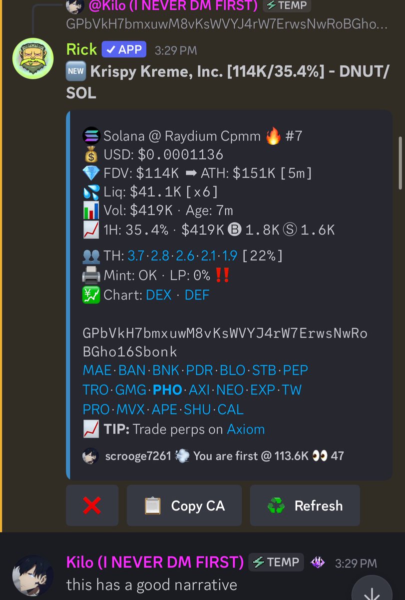 SerenityDAO's tweet image. $dnut

100k —&amp;gt; 2m - 20x 

glazed up
