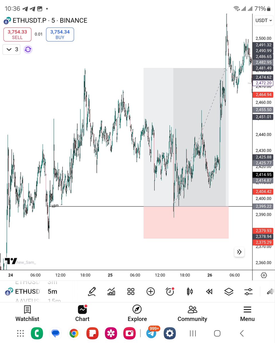 _DKedavi's tweet image. Thread 🧵: Mastering Inducement Entries (Structure + Liquidity)

As Promised. Study...