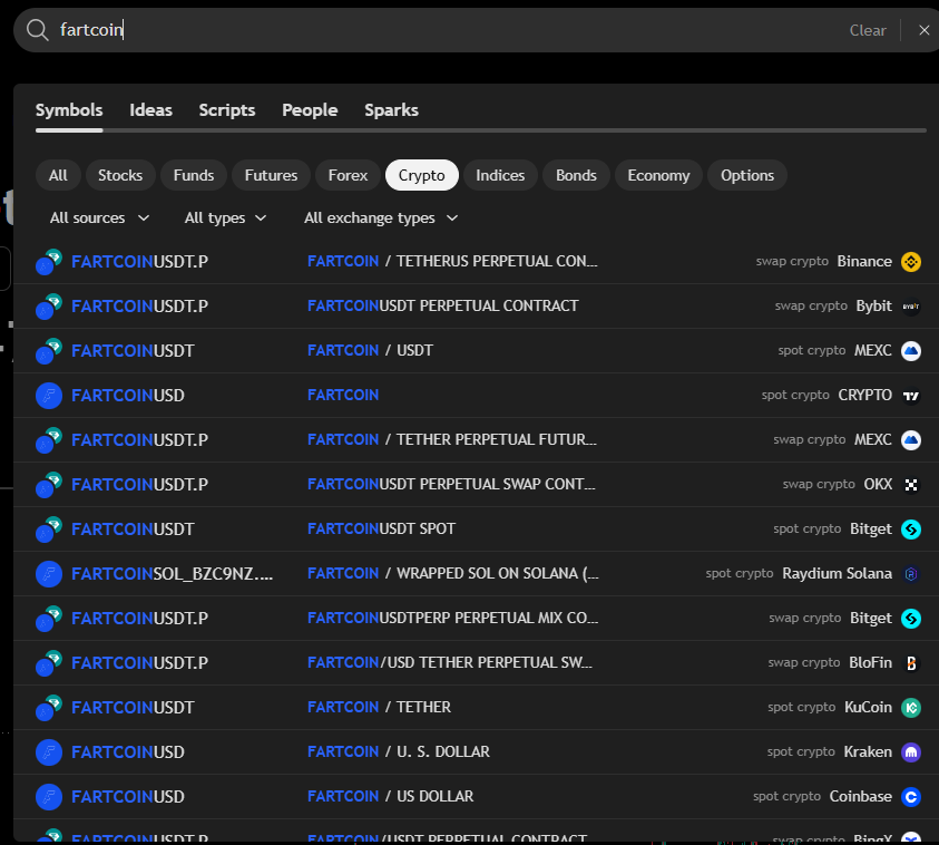 ThatNFTGawd's tweet image. Maybe I'm missing something, but why isn't @HyperliquidX listed for any of its assets?
@tradingview