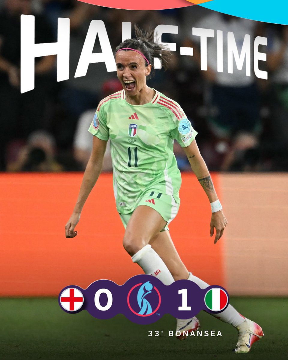 🇮🇹 Italy lead at the break! ⏸️

#WEURO2025