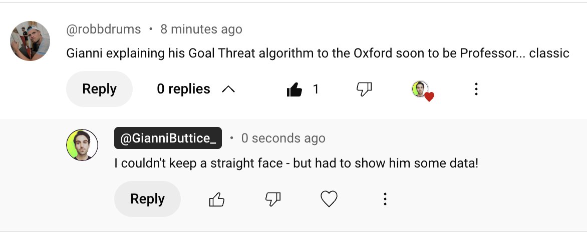 Gianni Butticè tweet media