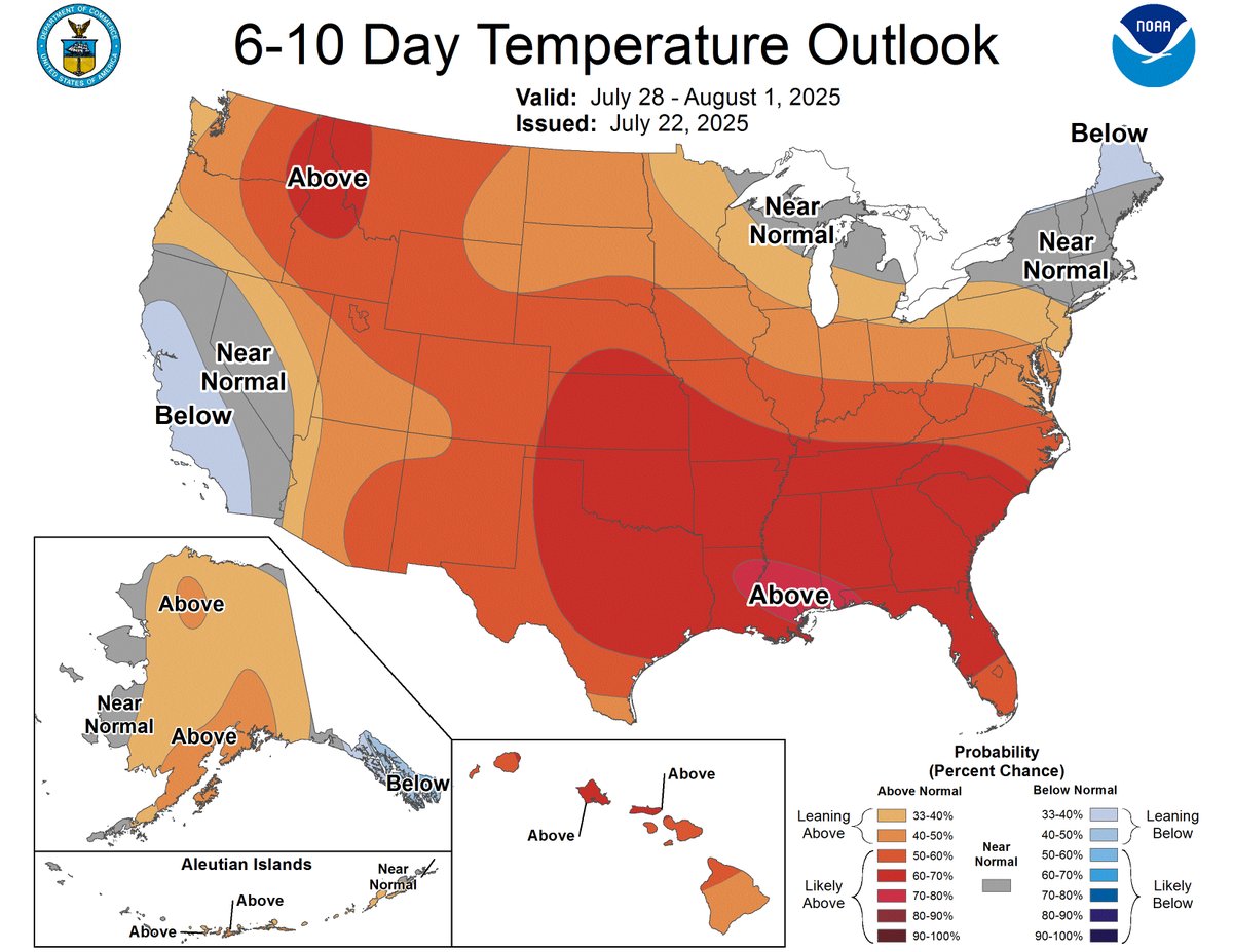 SCweather_wx's tweet image. Medium to long range pattern continues to look very hot to round off August. Only areas that look to dodge the worst of the heat is the Northeast where dips in the jet will allow for cool downs.
As we get a few days into August, maybe the ridge gets beat down enough for some…
