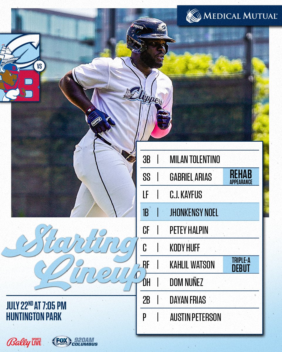 CLBClippers's tweet image. Tuesday in the district
🆚: Buffalo Bisons
⏰: 7:05pm
🚪: 6:00pm
📍: Columbus, OH
🏟: Huntington Park
📻: Fox Sports 920
🖥️: Bally Live
💻 & 📱: bit.ly/CLB23Radio
📸: Sarah Harris
