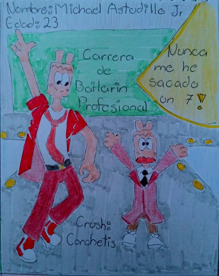 Relaxrr2's tweet photo. La anatomía: fijate que dejamos de dibujar ayer (🥀😭)
Pasen dato si se saben los nombres reales de los tapia esos de allí son inventados
#31minutos #31minutosfanart #pepelota #coagulaespatulo #michaelastudillojr #lostapia https://t.co/vukrP7OSFh