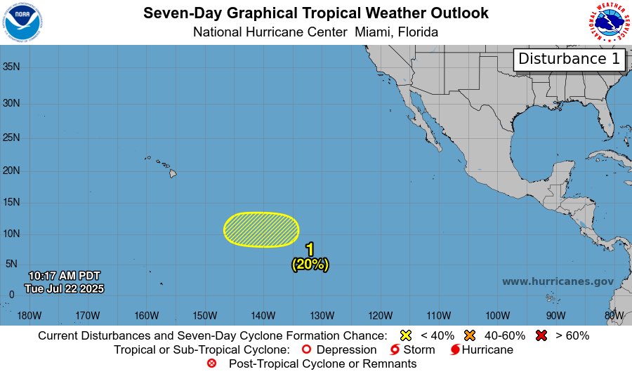 🌀🚫 Desde la disipación de Flossie el pasado 3/julio no hemos tenido ciclones tropicales activos en el Pacífico, debido mayormente a condiciones atmosféricas desfavorables.

👀‼️ El panorama podría cambiar hacia finales de este mes y principios de agosto frente a las costas del