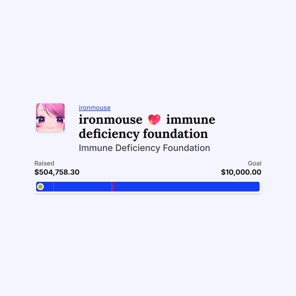 zachbussey's tweet image. The Vtuber community has rallied around @ironmouse to raise over $500,000 for the Immune Deficiency Foundation, after she revealed yesterday that Vshojo allegedly owes over $ 500,000 to the charity.
You can donate here: tiltify.com/@ironmouse/iro…