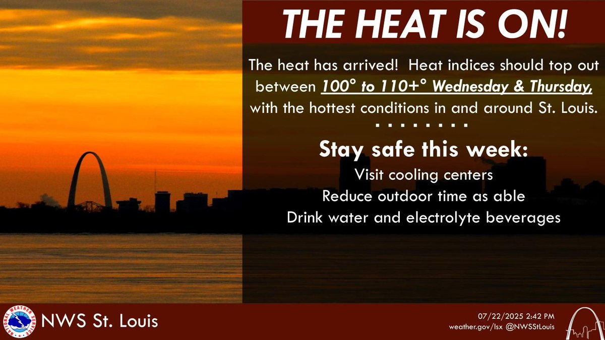 NWSStLouis's tweet image. Heat Indices should top out between 100 and 110+ the next couple of days, particularly in the St. Louis metro. If you must be outdoors, limit your time outdoors and drink plenty of water or electrolytes. #stlwx #mowx #midmowx #ilwx
