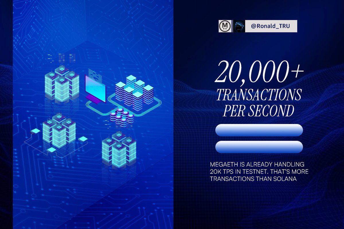 Ronald_TRU's tweet photo. Ethereum executes ~15 TPS, Solana does ~300 - 500 TPS

But @megaeth?? Does a whooping 20,000 TPS

ADVANTAGES -
🔅You can perform real time transactions without experiencing delays
🔅 Optimizes Real time Gaming
🔅HFTs
🔅IOT payments 

And this is just the beginning

DAY 2 https://t.co/QiKYZQgS8L