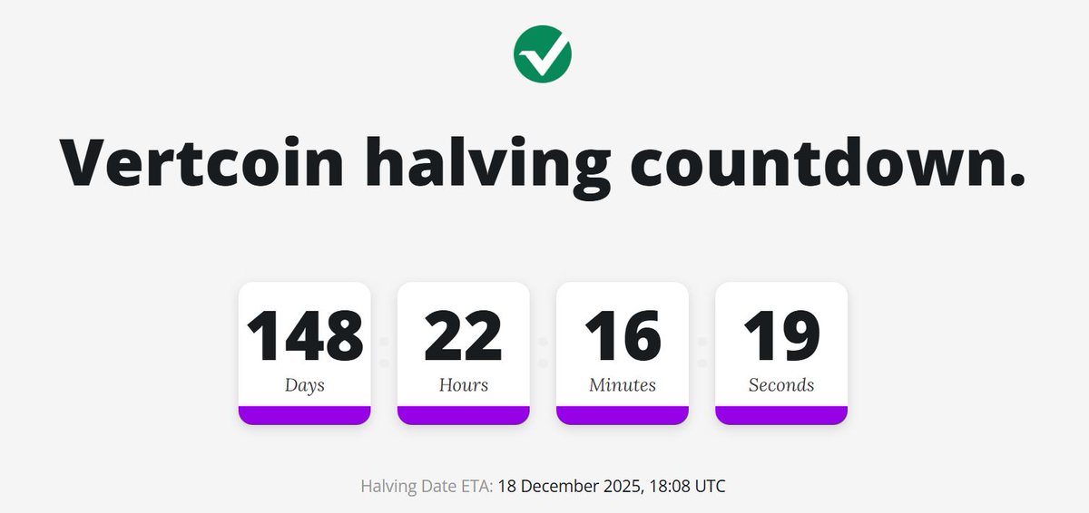 MikeXG2's tweet image. Vertcoin&apos;s next halving happens in December 2025.

Block rewards drop to 6.25 VTC. A reminder: 

Scarcity is earned, not marketed!

🔥🔥🔥   🔥🔥🔥
@binance @coinbase @kucoincom @MEXC_Official