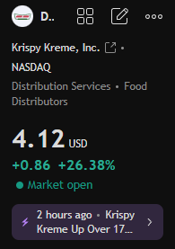 $OPEN your Ahole and $KSS $DNUT