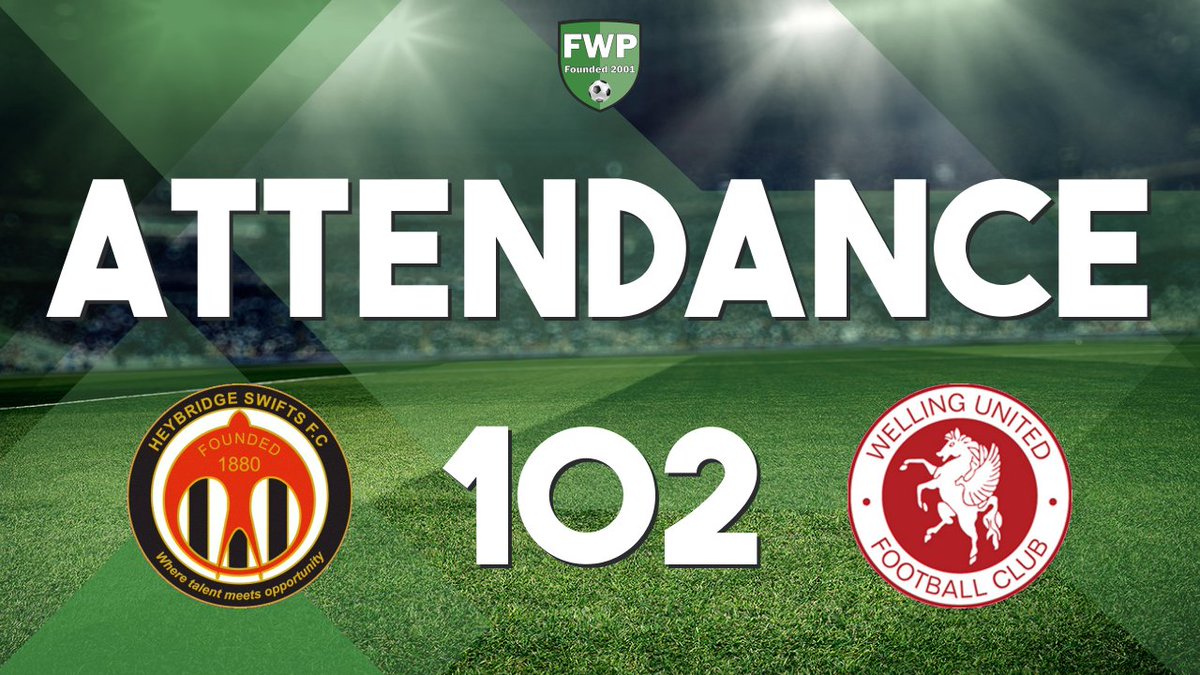 officialswifts's tweet image. ATTENDANCE: Heybridge Swifts v Welling United - 102 #IsthmianLeague fwp.co/FbWTrx