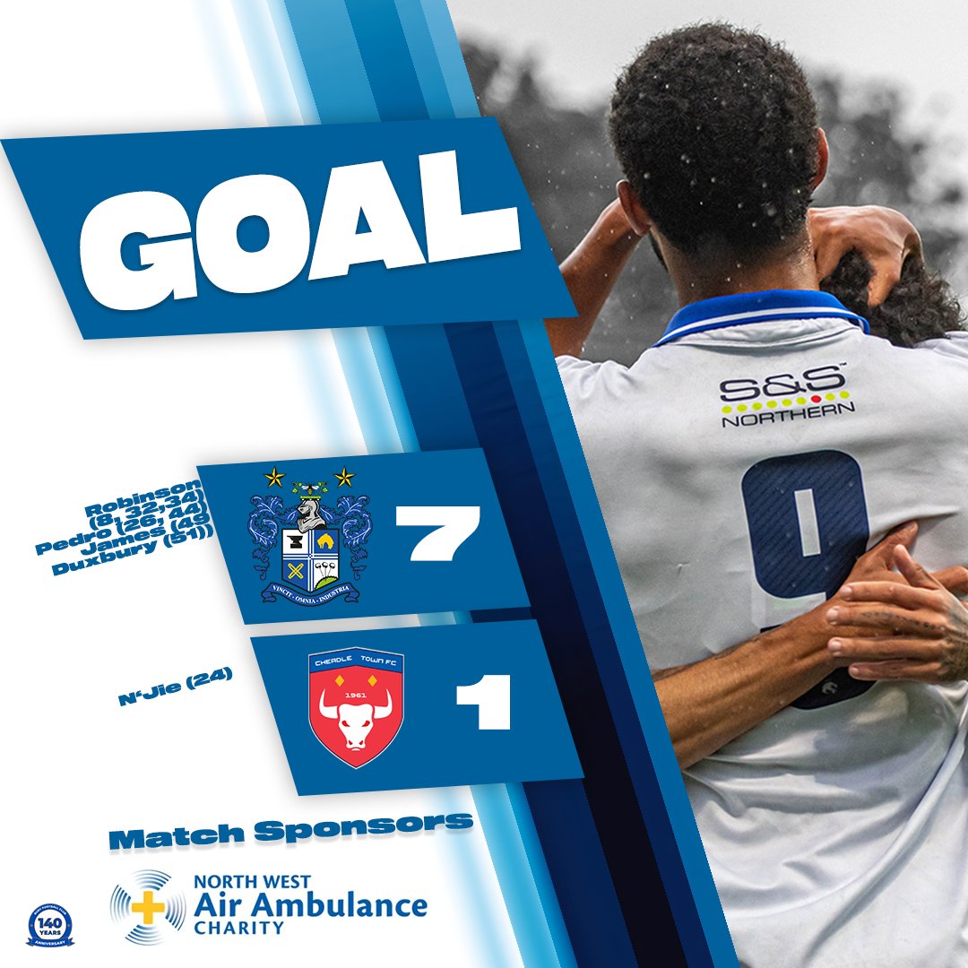 ⏱️ 51‘ 🟡 Shakers 7 - 1 Cheadle 🔴

GOOOOOOAAAAAALLLLL SCOTT DUXBURY! No mercy shown at all from the Shakers this evening! I'd tell you what happened but I was still typing up the last goal!

#BuryFC | #bfc140