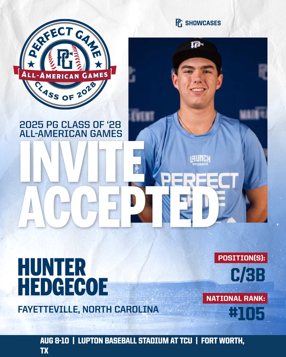 PGShowcases's tweet image. 🚨INVITE ACCEPTED🚨
Hunter Hedgecoe (NC) has accepted his invitation and will be heading to the 2025 PG Class of 2028 All-American Games! 🔥
@PG_Coastal @PerfectGameUSA