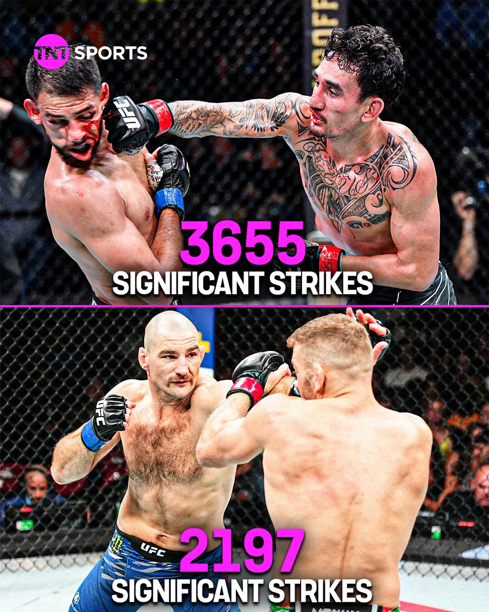 ufcontnt's tweet image. There is a 1,458 strike gap between Max Holloway and Sean Strickland for the most significant strikes in UFC history 😳
Truly the "Blessed Era".