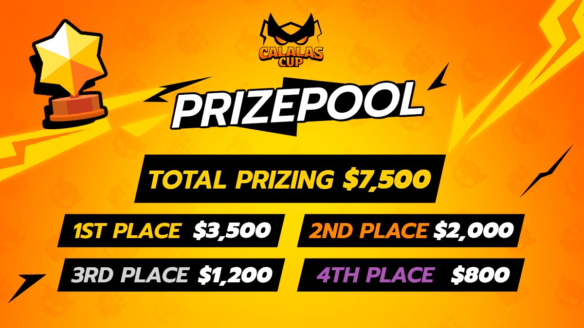 calalascup's tweet image. 💰$7,500 up for grabs for the top 4️⃣ teams!🫣

🔗You&apos;re just one click away from participating and becoming the champion: discord.gg/YyuAKZMvzd