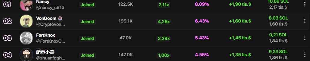 Imagine being able to earn from $1000 to $3000 WEEKLY  ...

Well ... it's possible with <a href="/shoutdotfun/">Shout</a> 👌💯

Just rank among TOP $ENERGY SHOUTERS and get a fat nice stimmy .... every week 🤯💰

SHOUT on 🫵🗣️🫶