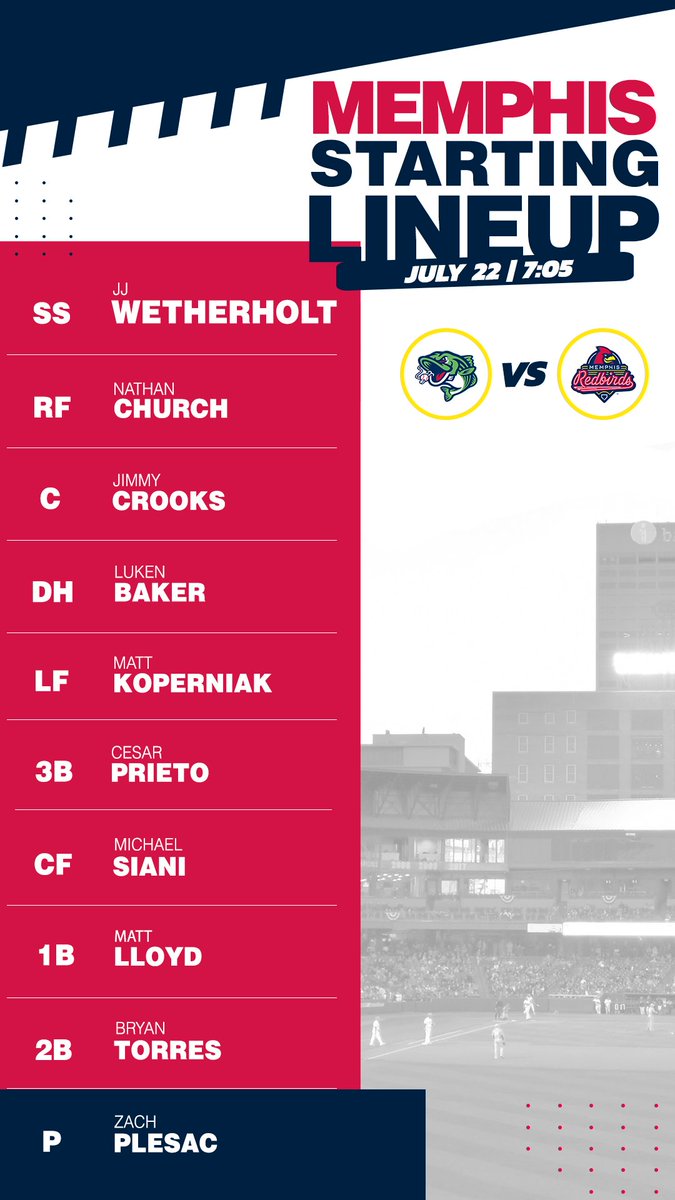memphisredbirds's tweet image. Gates open at 6:00 PM. Watch live on actionnews5.com/livestream/ 🔥