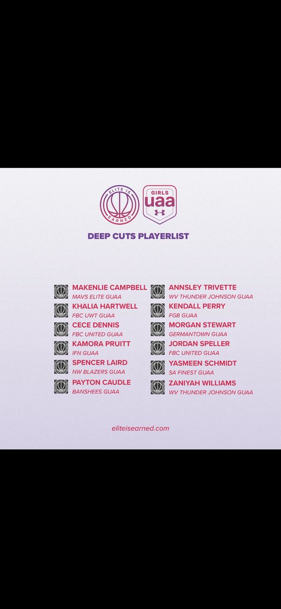 ⁦<a href="/pd_skillz/">Mavs Elite GUAA</a>⁩ ⁦<a href="/JrAllStarBB/">Jr. All-Star Girls Basketball</a>⁩ ⁦<a href="/ballislifewbb_/">Ballislife Womens Basketball</a>⁩ ⁦<a href="/WorldExposureWB/">World Exposure Report Women’s Basketball</a>⁩