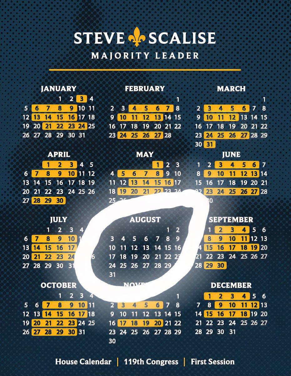 GaysForTrump24's tweet image. Congress just took a day off BEFORE they go on vacation for the entire month of August.
They won't be back until September.
This is ridculous and unacceptable!