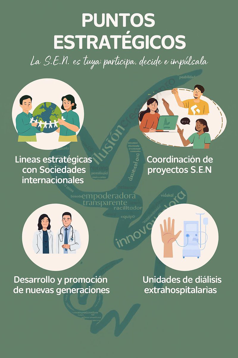 MariaIzqOrt's tweet photo. @lasenestuya Presentamos algunos de nuestros #puntos estratégicos y #grupos de trabajo, que juntos impulsaremos en nuestra candidatura 26-29 @MariaIzqOrt 
@piermartinzal @RabascoRuiz
@juanmbuadesfust @IgnacioRevuelt
@mjlloretcora @veronicaloji @SENefrologia @senjoven https://t.co/3AdrEzkScd