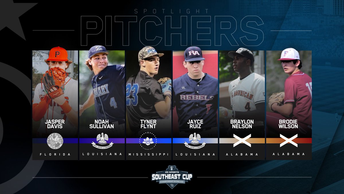 ⭐️Pitcher Spotlight⭐️

Arms will be on display August 1-3rd @ Youngsville &amp; Lafayette, Louisiana. 

A very talented group of pitchers with many more ready to showcase in front of 30+ college coaches in just over a week. 
#SoutheastCup 🏆#ForYourStateForTheCup

Event: