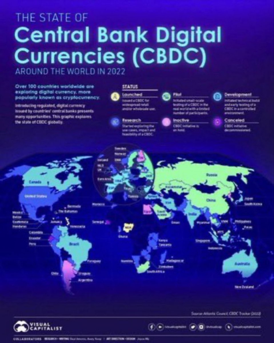 JamesMelville's tweet image. In 1971, Richard Nixon cut the US dollar loose from the gold standard, and enabled the US Government to create new money at will - and in the process, changed the whole global monetary system.
The entire fiat monetary system is now like a house of cards in a hurricane. We have a…