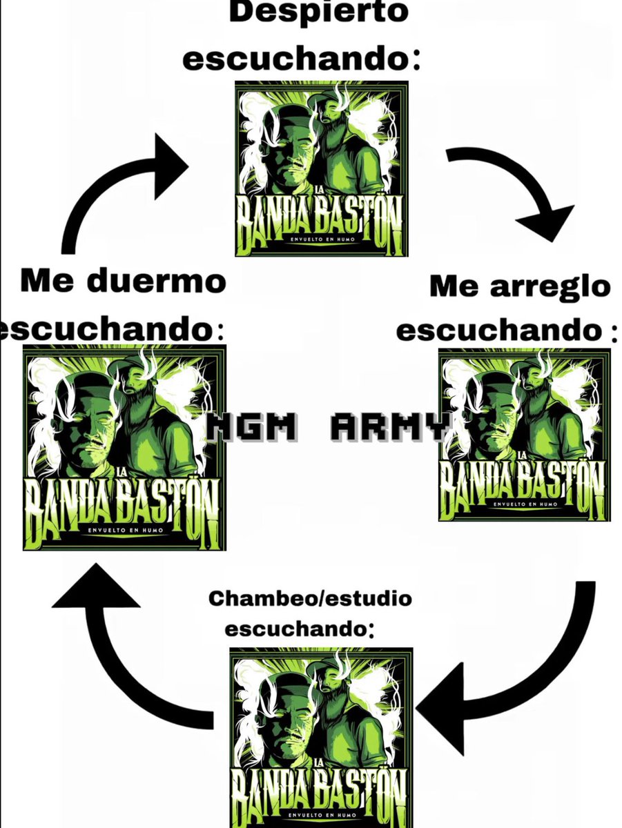 BEBORRONES ARMY tweet media