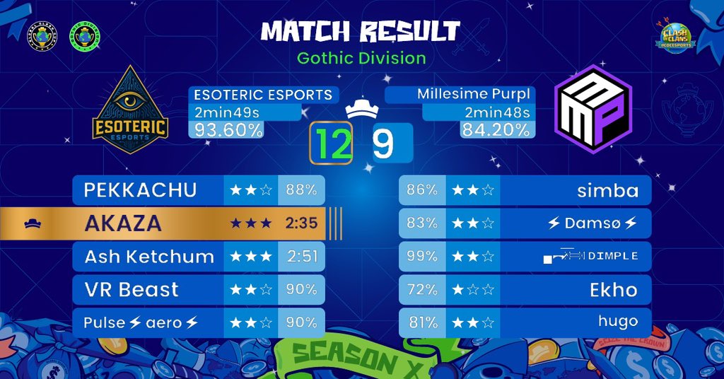 Who knows tweet media