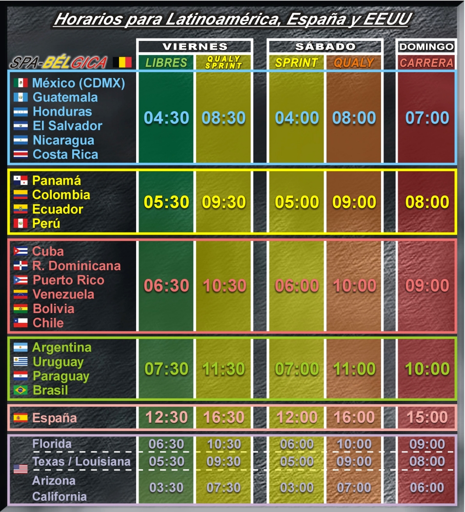 HORARIOS GP F1 SPA (BÉLGICA) 2025 PARA TODA HISPANOAMÉRICA, ESPAÑA Y USA. EN POCAS HORAS AL TERMINAR LOS EVENTOS OS TENDRÉ VIDEOANÁLISIS DE LOS MEJORES MOMENTOS Y VIDEOANÁLISIS PROFUNDO DE LOS LIBRES 1, CLASIFICACIÓN SPRINT Y CARRERA AL SPRINT.
***NARRACIÓN EN DIRECTO DE LA