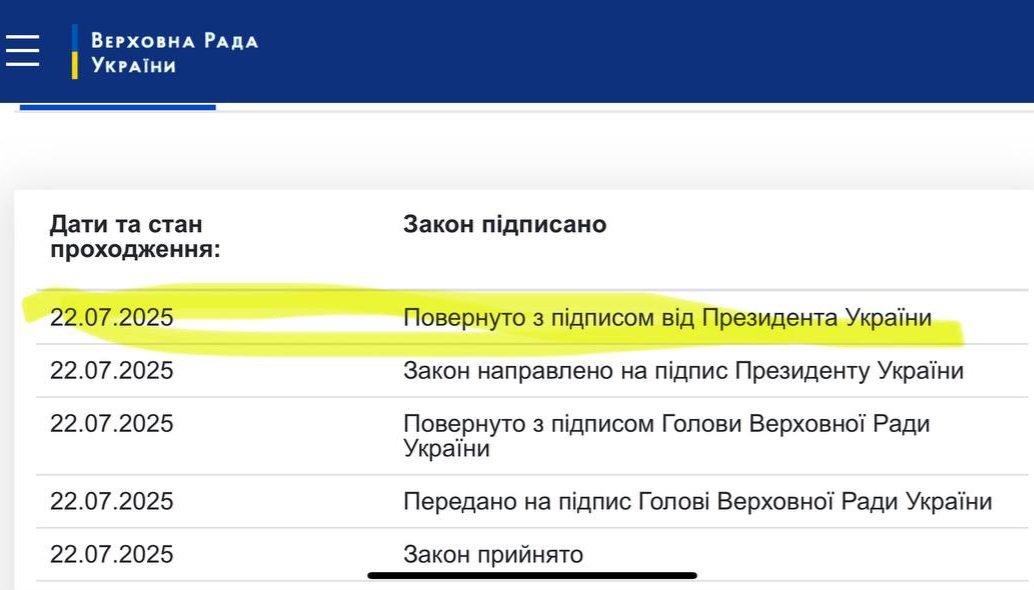 voiceofdnepr's tweet image. ❗️Владімір Владімірович Зеленський підписав закон про знищення НАБУ.
А на що ви розраховували? Зеля зтирав українців в м'ясних штурмах. Зеля побудував систему викрадання українців в тилу. А тут питання БАБЛА І СПОКОЮ - його самого і дружків.
ТА Ї%АВ ВІН ВАС В РОТ, КРІПАКИ 😈
.