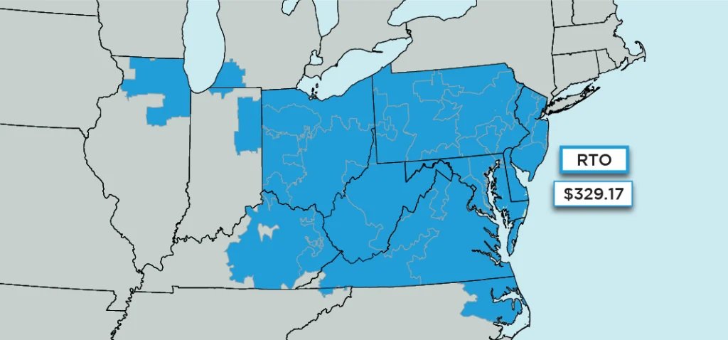 MikeZaccardi's tweet image. PJM Auction Procures 134,311 MW of Generation Resources; Supply Responds to Price Signal $CEG $NRG $VST @pjminterconnect
insidelines.pjm.com/pjm-auction-pr…