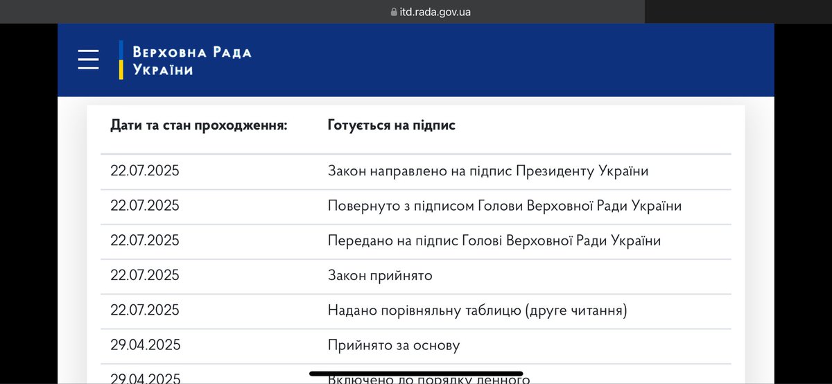 chesno_movement's tweet image. Із картки законопроєкту на сайті Верховної Ради зникла відмітка про повернення закону з підписом президента. Ще щойно вона там була.