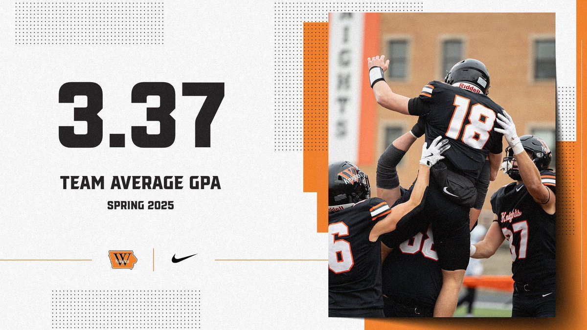 Another strong semester in the classroom. Great job Knights, winning on and off the field!