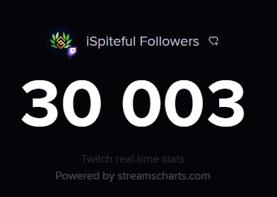 iSpiteful's tweet image. WE. DID. IT. 🔥

Thank you to everyone who has supported me along this incredible journey... Today I reached my goal of 30,000 followers on @Twitch 💜🥹