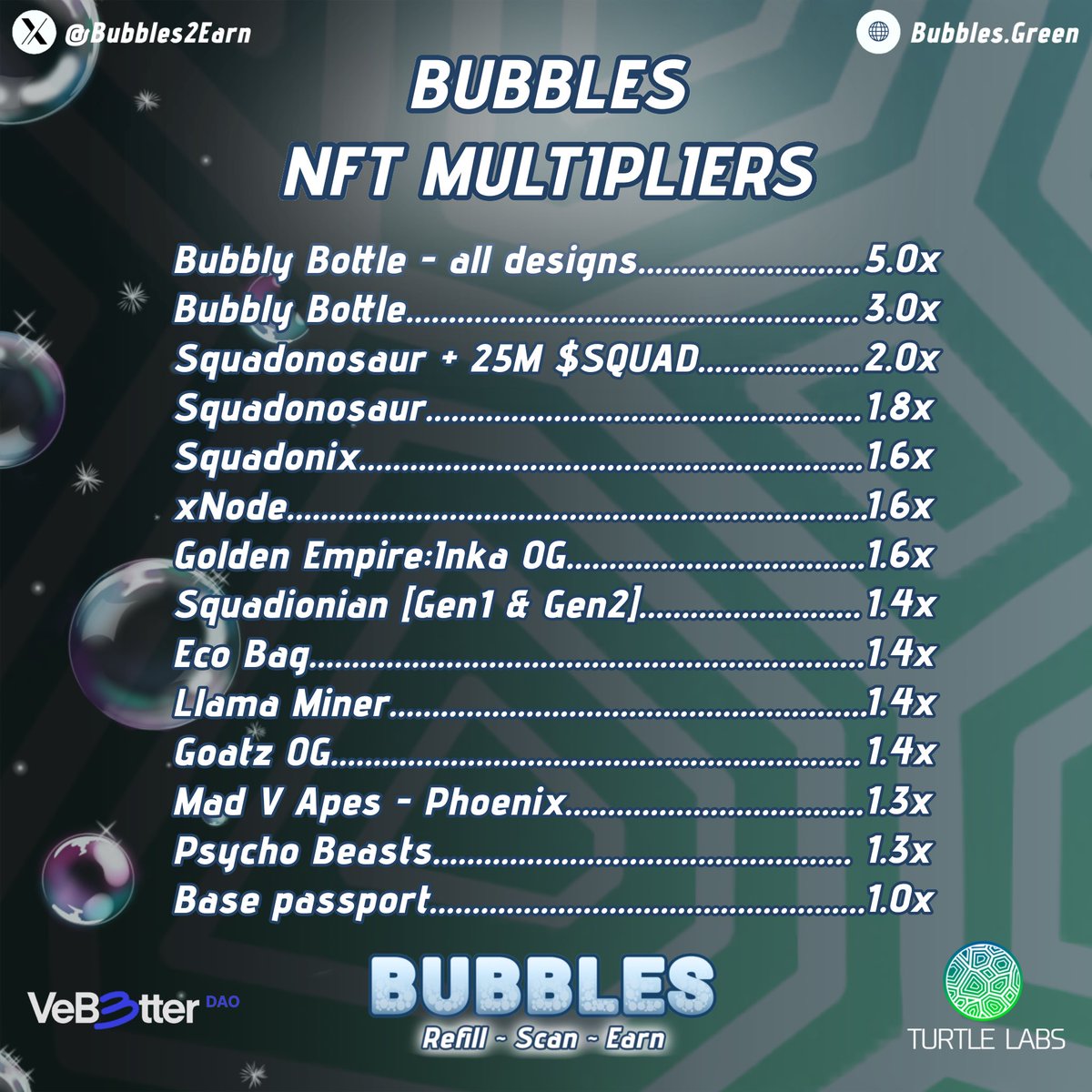 kranaking's tweet image. It’s 2Liter Tuesday at @Bubbles2Earn
Make sure to stay #hydrated and rewarded for using a refillable water bottle.
Don’t forget about all the multipliers
Join the @TurtleLabsV discord and ask for your Bubbles Passport
discord.gg/yUkuzfXp53