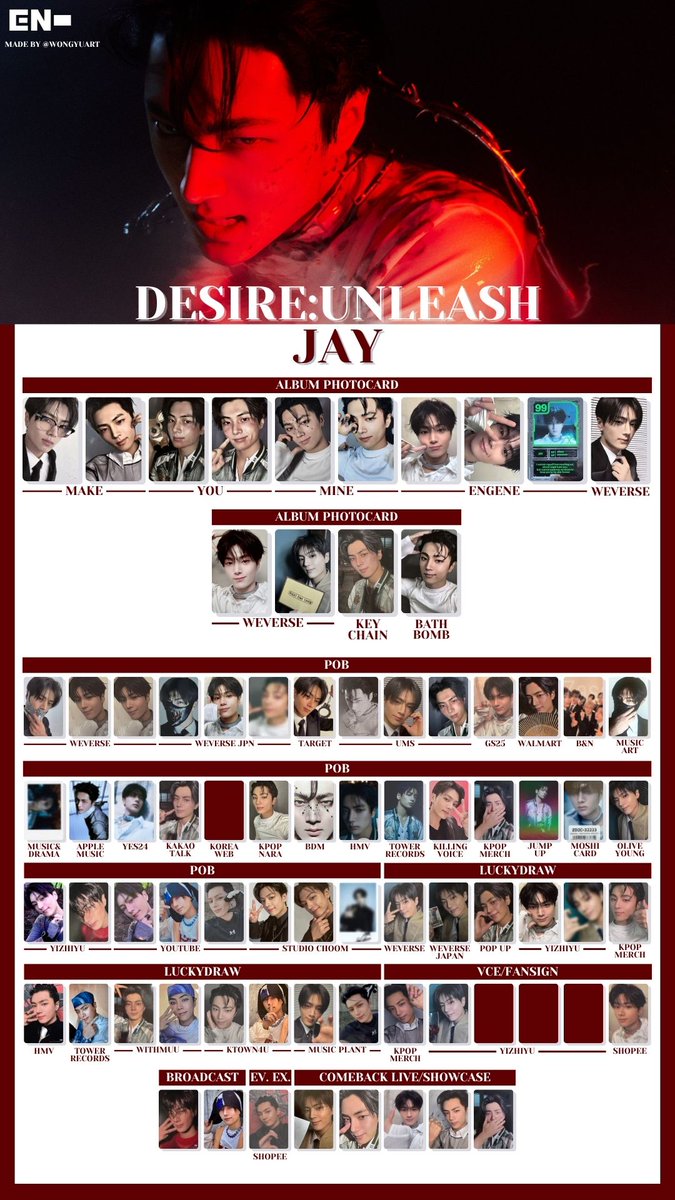 wongyuart's tweet photo. 🍒[엔하이픈/ENHYPEN] DESIRE:UNLEASH ALBUM PHOTOCARD + NON ALBUM (POB, BROADCAST, VCE, FANSIGN, LUCKYDRAW, ...)TEMPLATE (COMPLETE!) 
- feel free to use! 
- credits to @wongyuart (me)

#엔하이픈 #ENHYPEN #ENHA #JUNGWON #HEESEUNG #JAY #JAKE #SUNGHOON #SUNOO #NIKI https://t.co/dWMZLdk3Bx