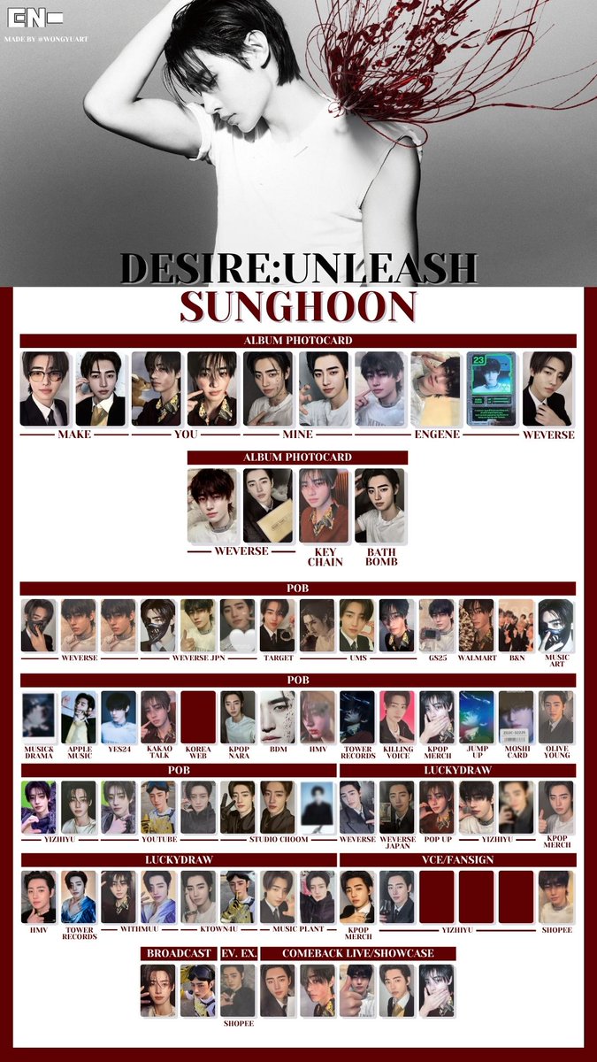 wongyuart's tweet photo. 🍒[엔하이픈/ENHYPEN] DESIRE:UNLEASH ALBUM PHOTOCARD + NON ALBUM (POB, BROADCAST, VCE, FANSIGN, LUCKYDRAW, ...)TEMPLATE (COMPLETE!)
- feel free to use!
- credits to @wongyuart (me)

#엔하이픈 #ENHYPEN #ENHA #JUNGWON #HEESEUNG #JAY #JAKE #SUNGHOON #SUNOO #NIKI https://t.co/QQZwc6hmPp